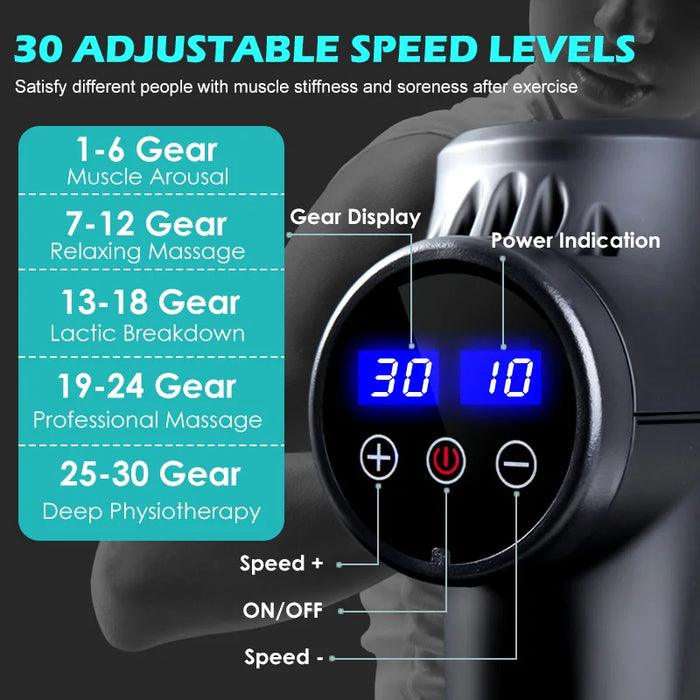 Recovery SMR Percussion Massage Gun — Elite Deep Tissue Recovery Device