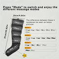 SMR Pneumatic Leg Compression System — Calf & Foot Massager for Circulation & Recovery
