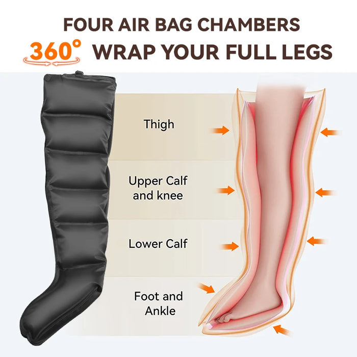 Professional Airwave Pressure Massager — Sequential Leg & Full Body Recovery System